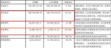 克明面业为什么从50几跌到了20几