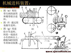 木工基础知识教学