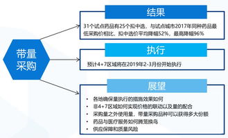 问： 我在国泰君安开的证券账户，三方存管银行变更如何办理