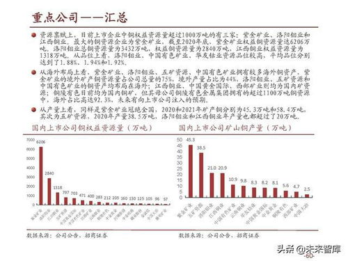 有色金属行业稳增长工作方案的印发通知