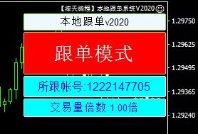 一些比较好的EA和指标源代码？