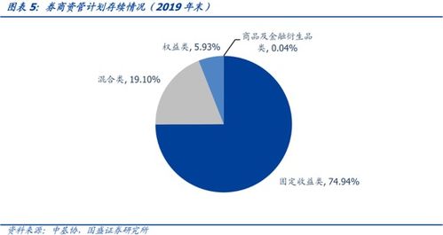 请问2022海尔配债是怎么一回事？