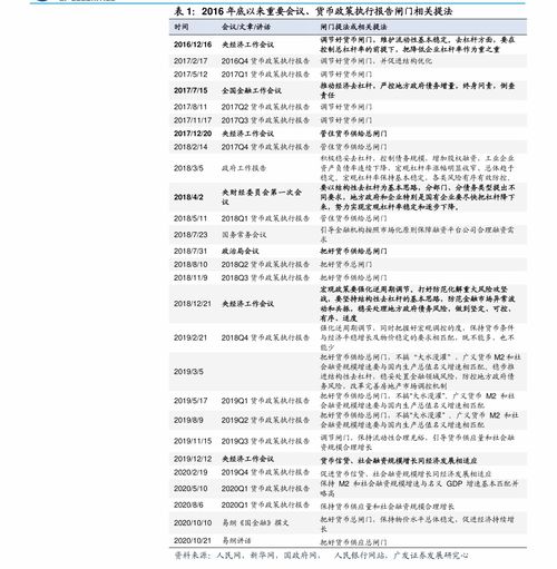 合约交易新手教程_期货超级短线100%成功