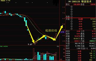 锦富技术属于什么板块