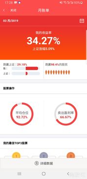 炒股为什么要把控制亏损放在首位