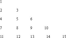 16. 根据以上规律.数阵中第行的从左至右的第3个数是 .