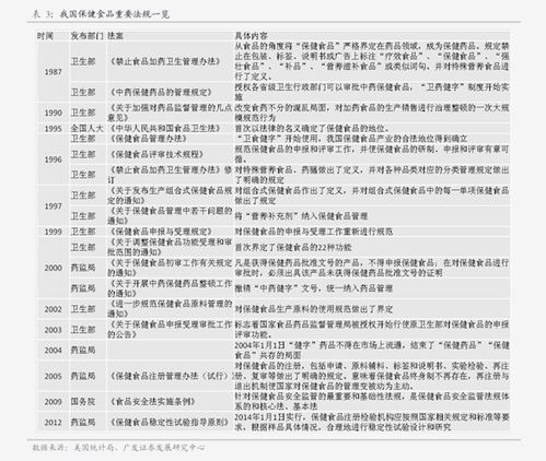 凯乐科技属于哪类股票