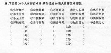 关于人体部位的成语有哪些