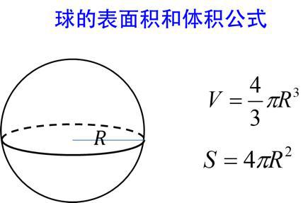 圆台的表面积和体积 文章阅读中心 急不急图文 Jpjww Com