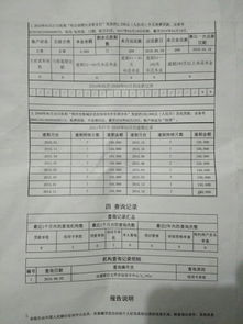 给别人担保的钱，打了份征信上边余额显示0.是不是已经结清啦