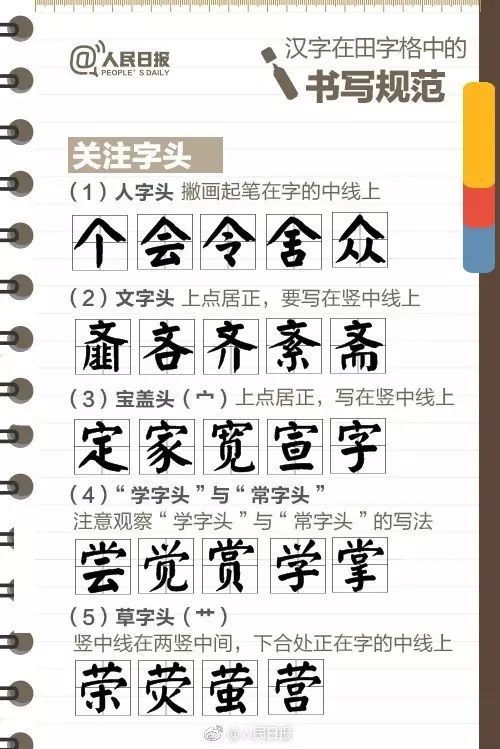 字写的好坏影响孩子的命运 人民日报公布小学生练字全攻略 强烈推荐家长收藏