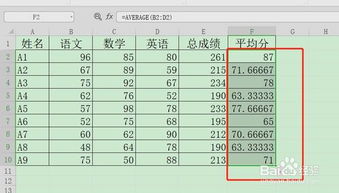 怎样算整个楼盘价格的平均值