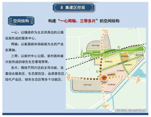 昌平这俩镇集中建设区控制性详细规划来啦