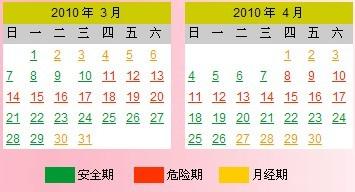 我是3月30来的月经.今天是3月18号.请问我的排卵期到了吗 