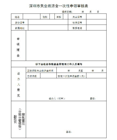 农村户口的怎么领取失业金