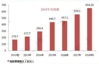 如何看待国产剧的崛起,国产剧的未来发展走向