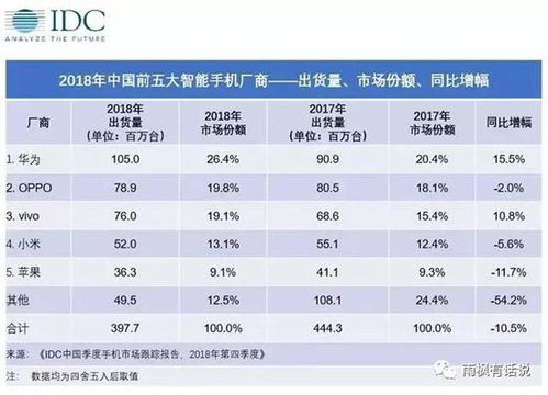 表情 雷军这么努力,为什么还是干不过OV 创事记 新浪科技 表情 