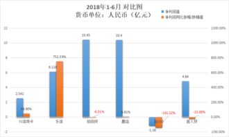今年1至2月 贵州快递业务量比上年同期增长97.0