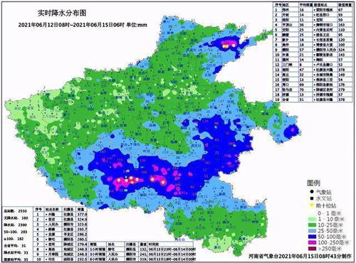 雨还没停,河南这些地区仍有暴雨 6月17日全省降水结束