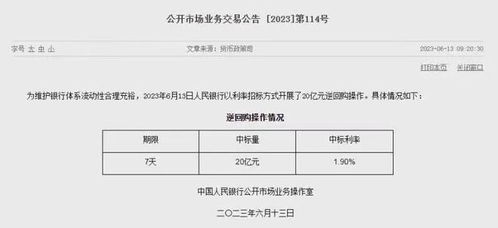 绍兴房贷利率有望再降 没还清的房贷也可能降