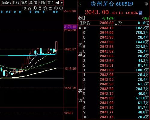 股票怎么算创历史新高