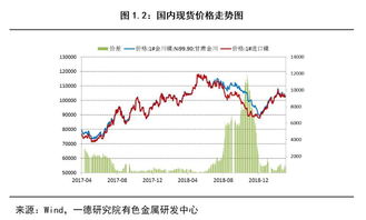 北京逸家洁信息技术股份有限公司怎么样？