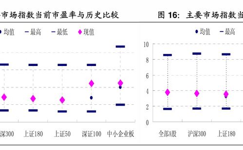 请问基金净值跌到一定程度是不是一定会反弹的啊？会不会出现一直跌下去的可能性啊？