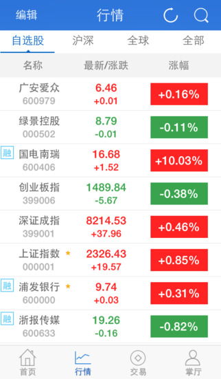 iPhone手机里的股市如何添加沪深300