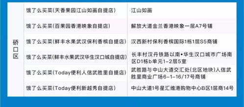 商场提点怎么算？30000提3是多少？