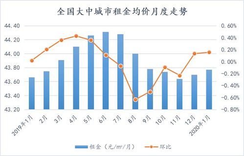 圣农发展股票三月份为什么直线下跌,以现在的价位可以买吗