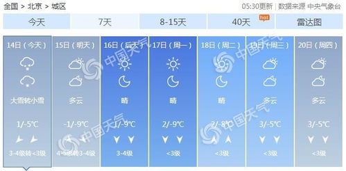 2023降温问候句子简短(降温提醒天气预报寒潮来袭)