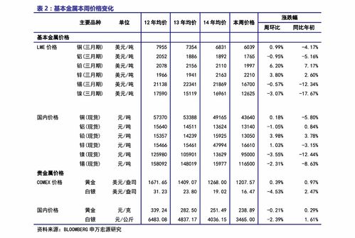 现在京牌成交价格表-极佳口碑/办事省心/过户流程步骤