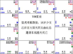 求一九方命格图 和 子午分麇图 我知道希望很渺茫 但是还是希望有专业人能解决 谢谢 