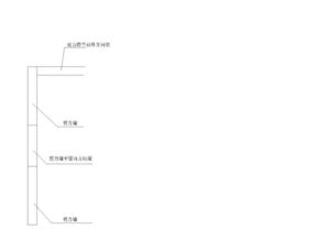 剪力墙外方向设梁是什么意思,外方向是指哪个方向啊 