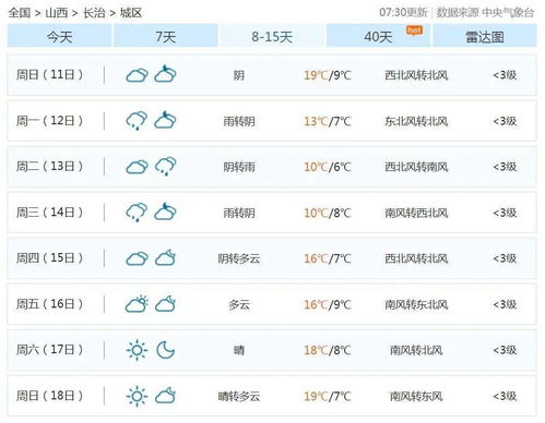 长治市人民政府紧急通知