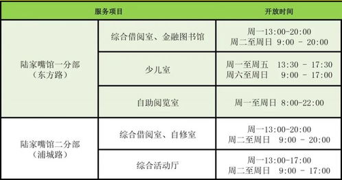 2023<a href='http://www.tootour.com/domestic/index-114.html'>上海</a>图书馆端午节开放时间安排 更新中 