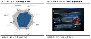 石墨导热膜适用于哪些行业？