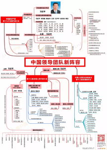 部 委 局 办有什么区别 英文又怎么说