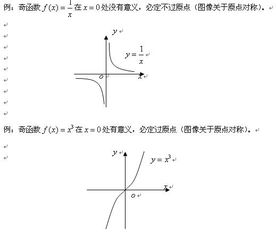 如何判断定义域是否关于原点对称？