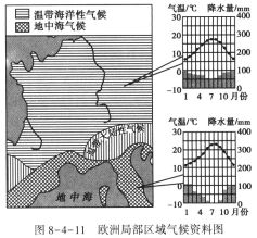 苏伊士运河对埃及的经济发展有何促进作用