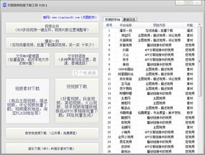 自媒体搬运如何批量解析下载抖音 快手 好看作者主页视频