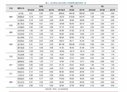 股票开户名是前夫的,意向合同后来我们一起去改成我的名字,连接的银行卡都是我的，股市上的钱也是离婚