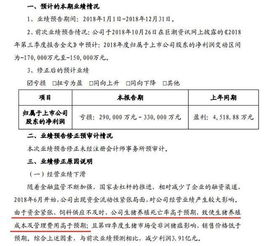 经于债权人达成协议 将拥有该工厂的500债权转为股本