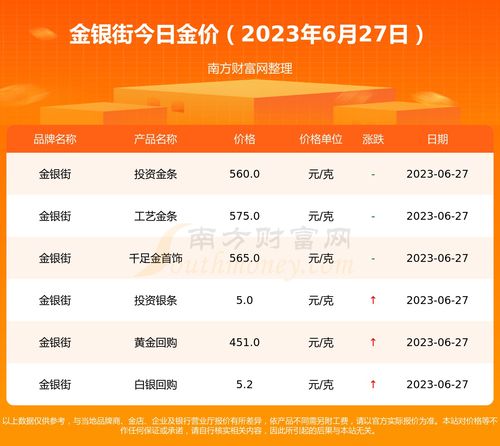 黄历2023年6月黄道吉日查询(万年历黄历2023年6月黄道吉日查询)