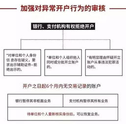 国税发某年某号文件 在哪里可以查到