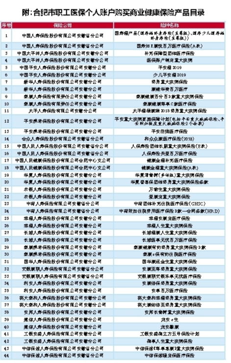 合肥平安公司电话号码是多少 (平安保险车险合肥电话)