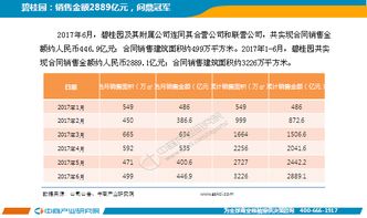 产品卖的不好？试试用奢侈品的营销方式【JN江南体育官方app下载】(图4)