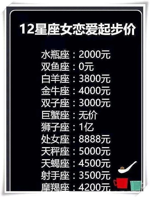 最旺夫旺家庭的3大星座,对家庭无私奉献,却不被人理解