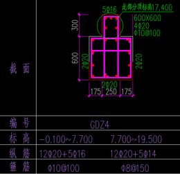 广联达中,碰到同一根柱子在不同标高段处的配筋不一样,柱子怎么画 