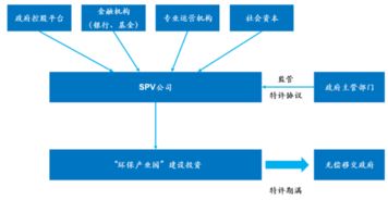 KA3842AP是哪家公司的产品，公司全称是什么？